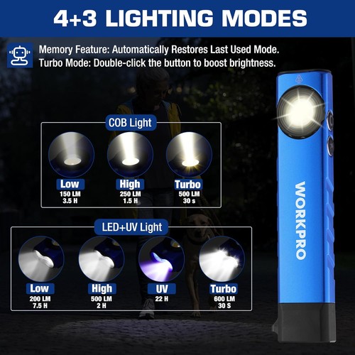Workpro 600 lumens flat - workpro,